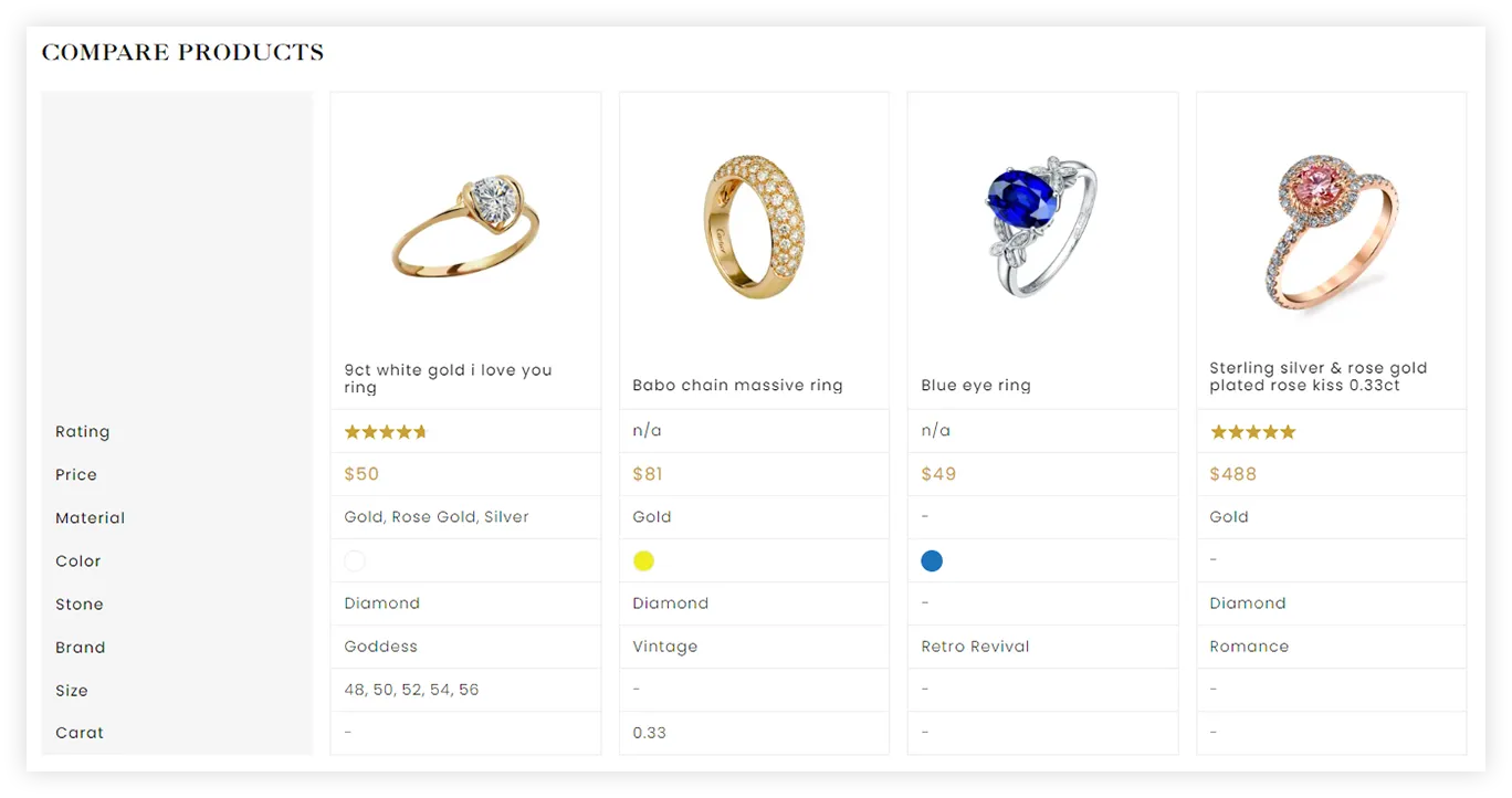 FusionShop.pk – Luxury You Can Wear